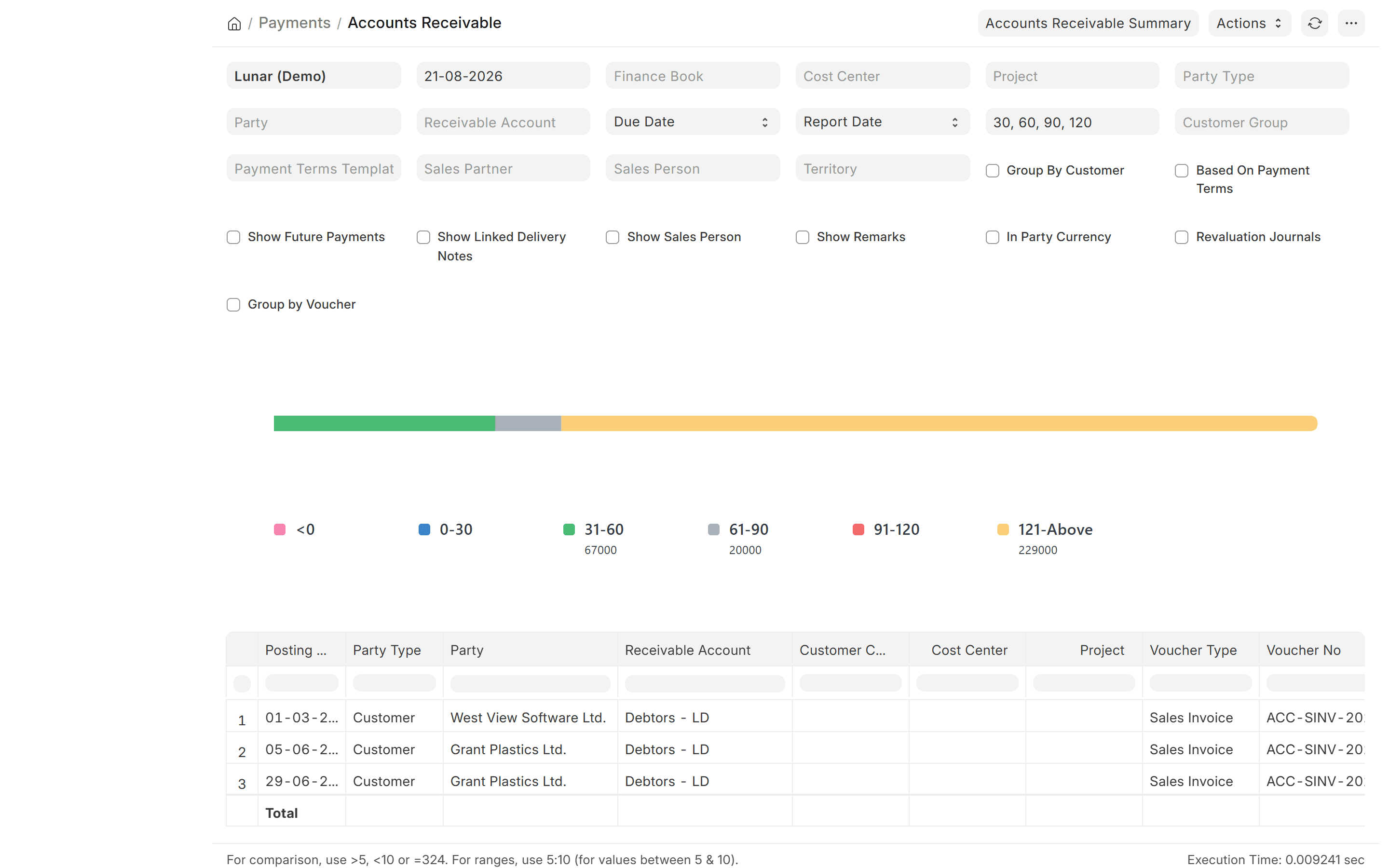 Lunar ERP Accounts Receivable aging report with visual duration buckets