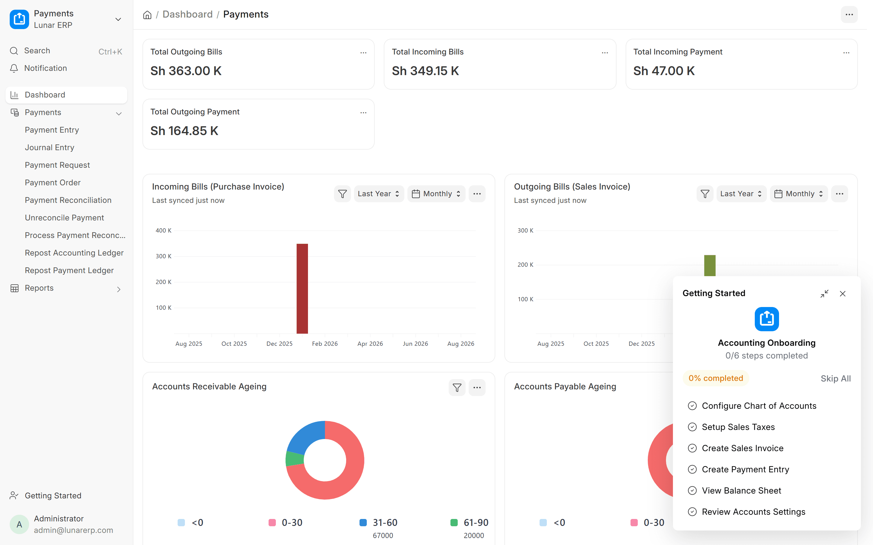 Lunar Payment Entries and Cash Movement Dashboard