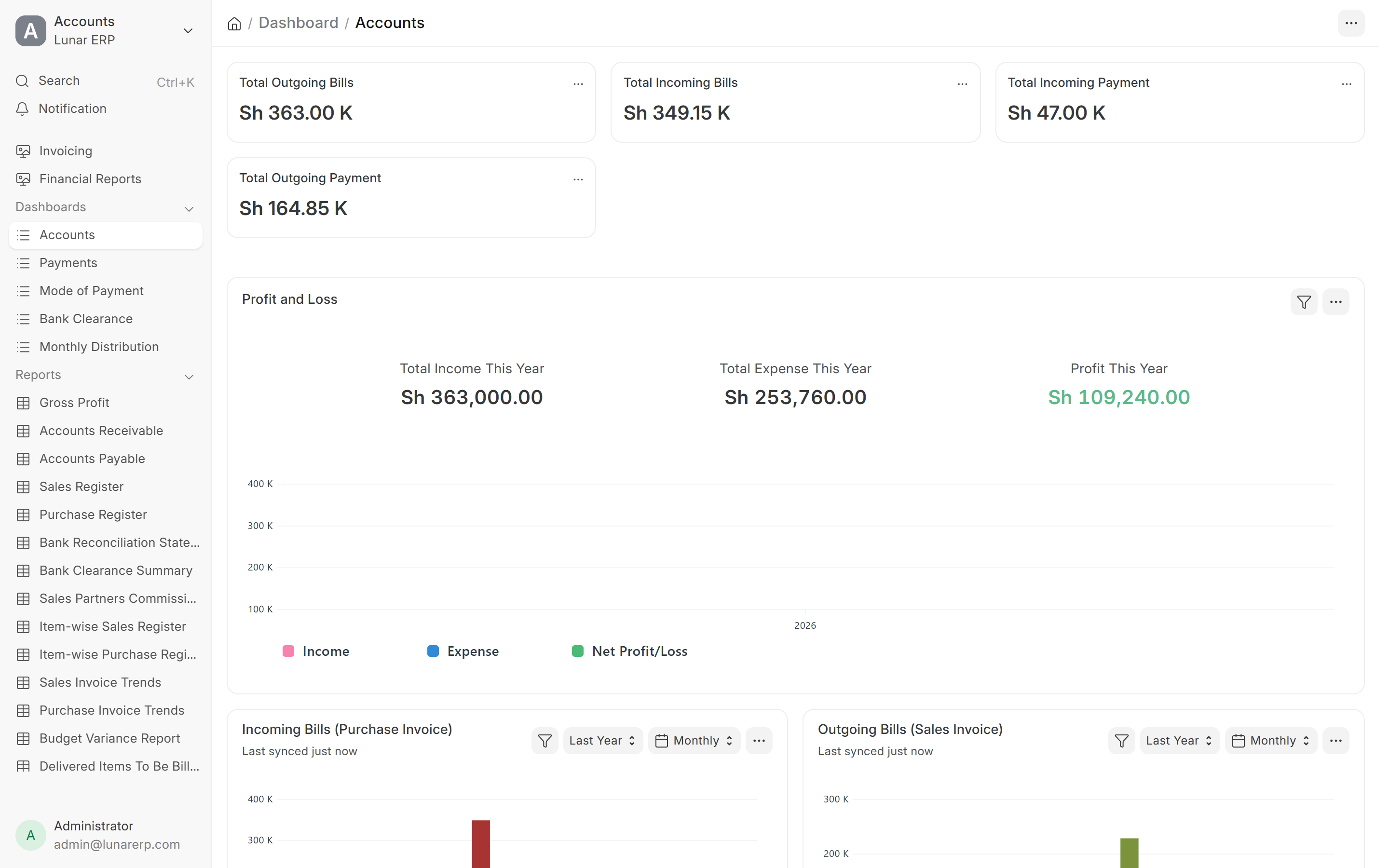 Lunar ERP Accounts Dashboard showing profit and loss trends and bill metrics in UGX